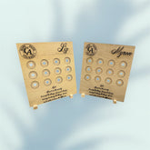 CA Personalised Recovery Token Display